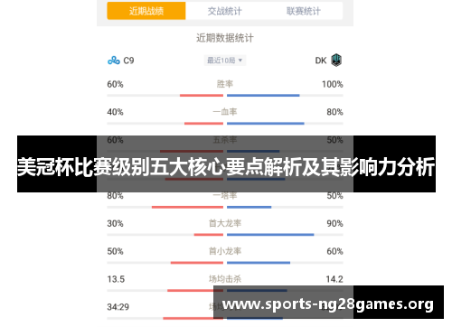美冠杯比赛级别五大核心要点解析及其影响力分析 美冠杯比赛级别五大核心要点解析及其影响力分析